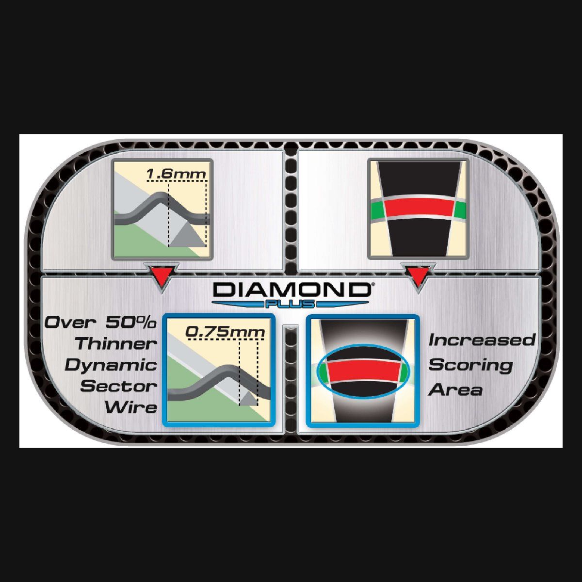WINMAU Diamond Plus Dart Board Dartboard 5 WINMAU Diamond Plus Dart Board Dartboard - Image 5