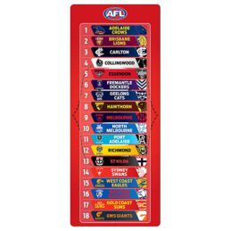 AFL BALL DESIGN Score Board Ladder 18 Magnetic Team Tiles Leader Board