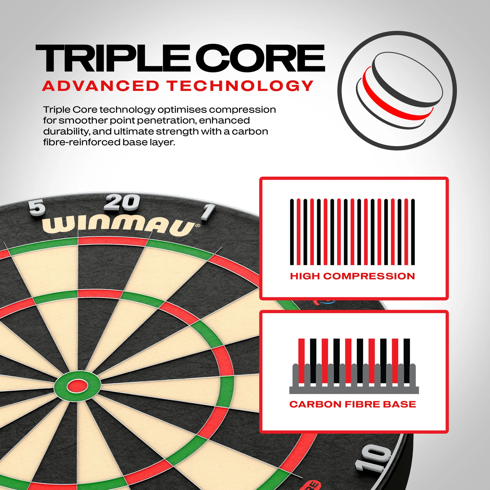 Professional Level Winmau Blade 6 TRIPLE CORE Dartboard THE BEST 11 Professional Level Winmau Blade 6 TRIPLE CORE Dartboard THE BEST - Image 11