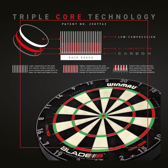Professional Level Winmau Blade 6 TRIPLE CORE Dartboard THE BEST 3 Professional Level Winmau Blade 6 TRIPLE CORE Dartboard THE BEST - Image 3