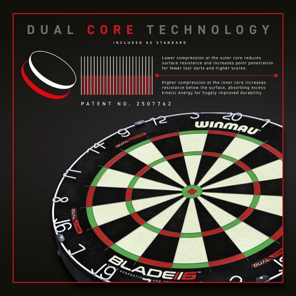 Winmau Blade 6 TRIPLE CORE Dart Board + White Printed Dartboard Surround + Darts - Image 3