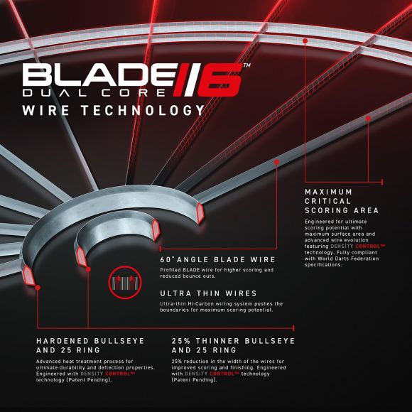 Winmau Blade 6 TRIPLE CORE Dart Board + White Printed Dartboard Surround + Darts - Image 4