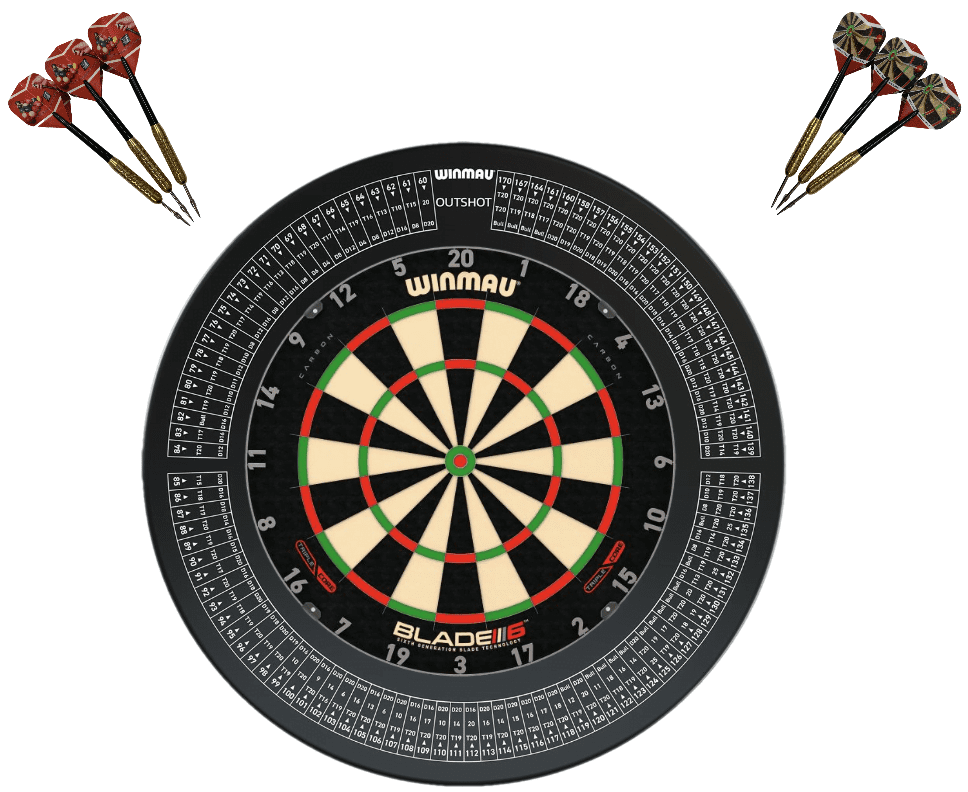 Winmau Blade 6 TRIPLE CORE Dart Board + OUTSHOT Dartboard Surround + Darts