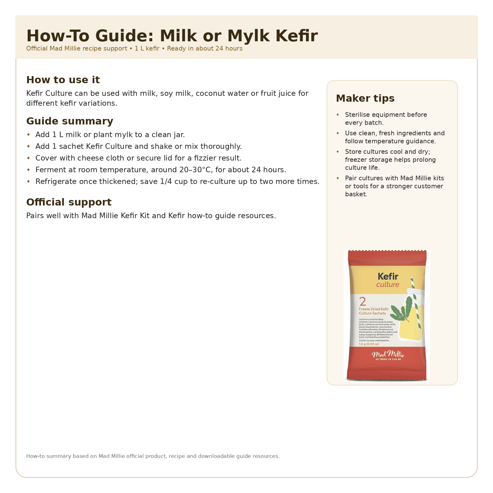 Mad Millie Kefir Culture 10 Pack - Milk, Mylk, Juice & Coconut Water Kefir Starter 3 Mad Millie Kefir Culture 10 Pack - Milk, Mylk, Juice & Coconut Water Kefir Starter - Image 3