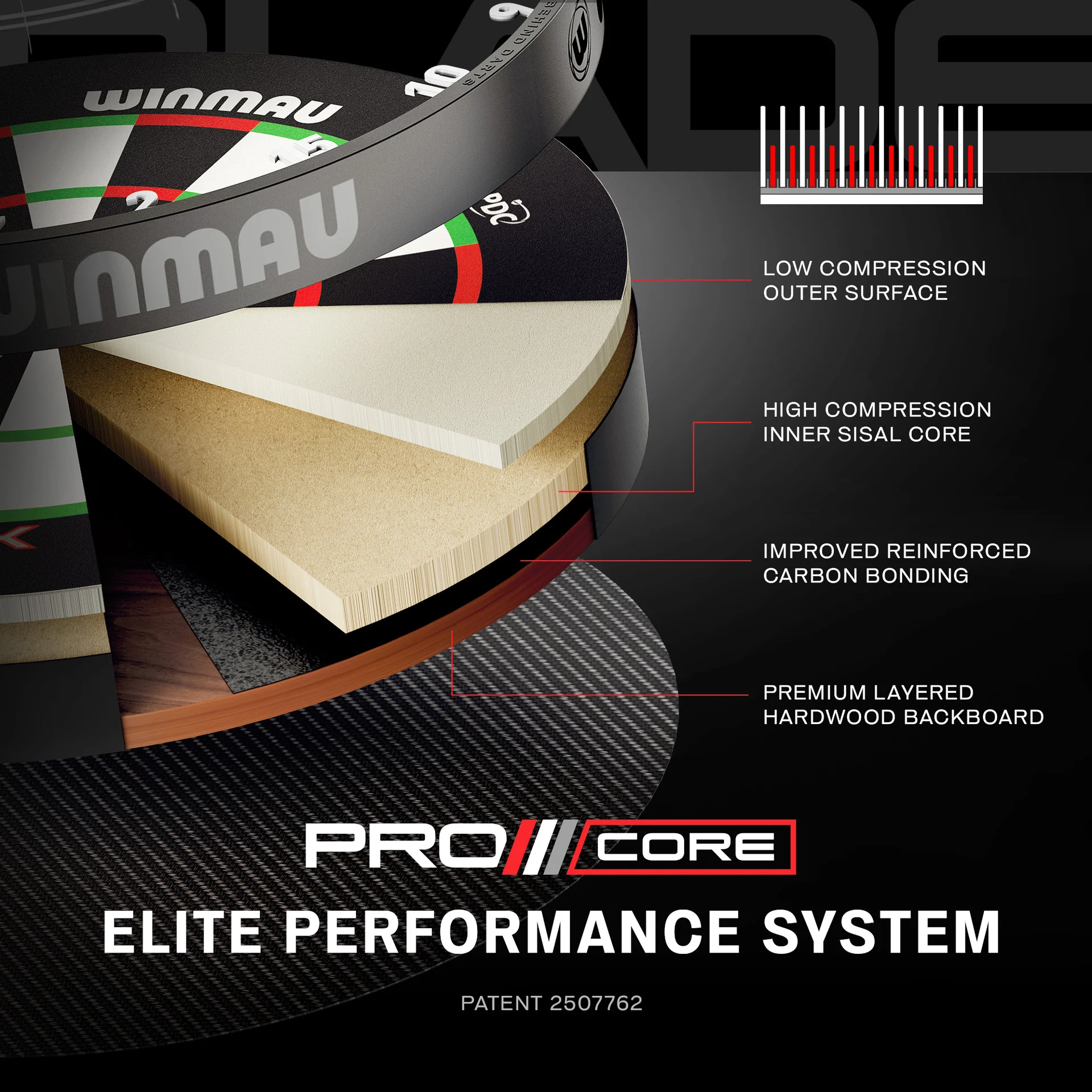 Winmau Professional BLADE X Dartboard - Official PDC Dartboard 13 Winmau Professional BLADE X Dartboard - Official PDC Dartboard - Image 13