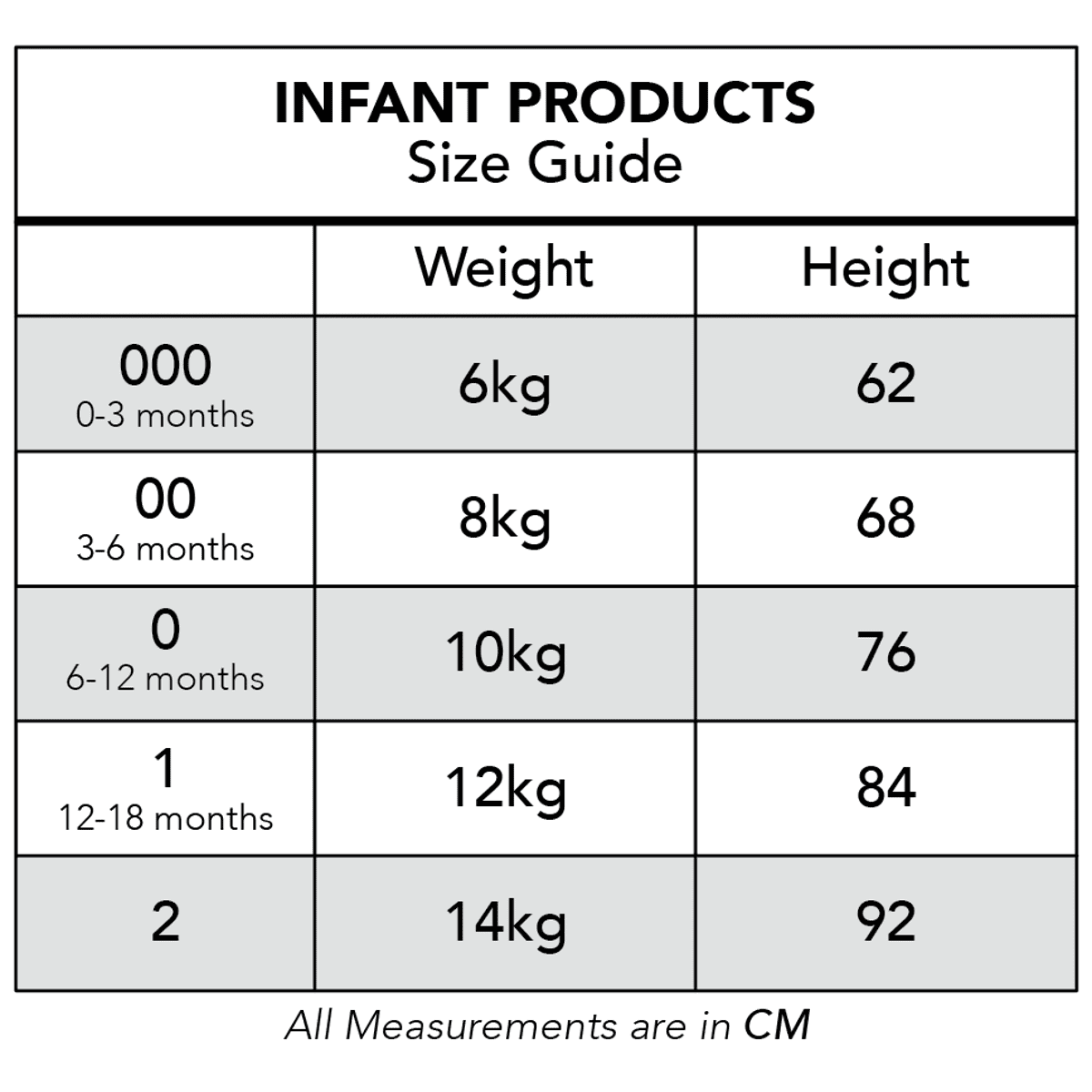 St Kilda Saints AFL Lullaby 3 Piece Infant Gift Set - Image 6
